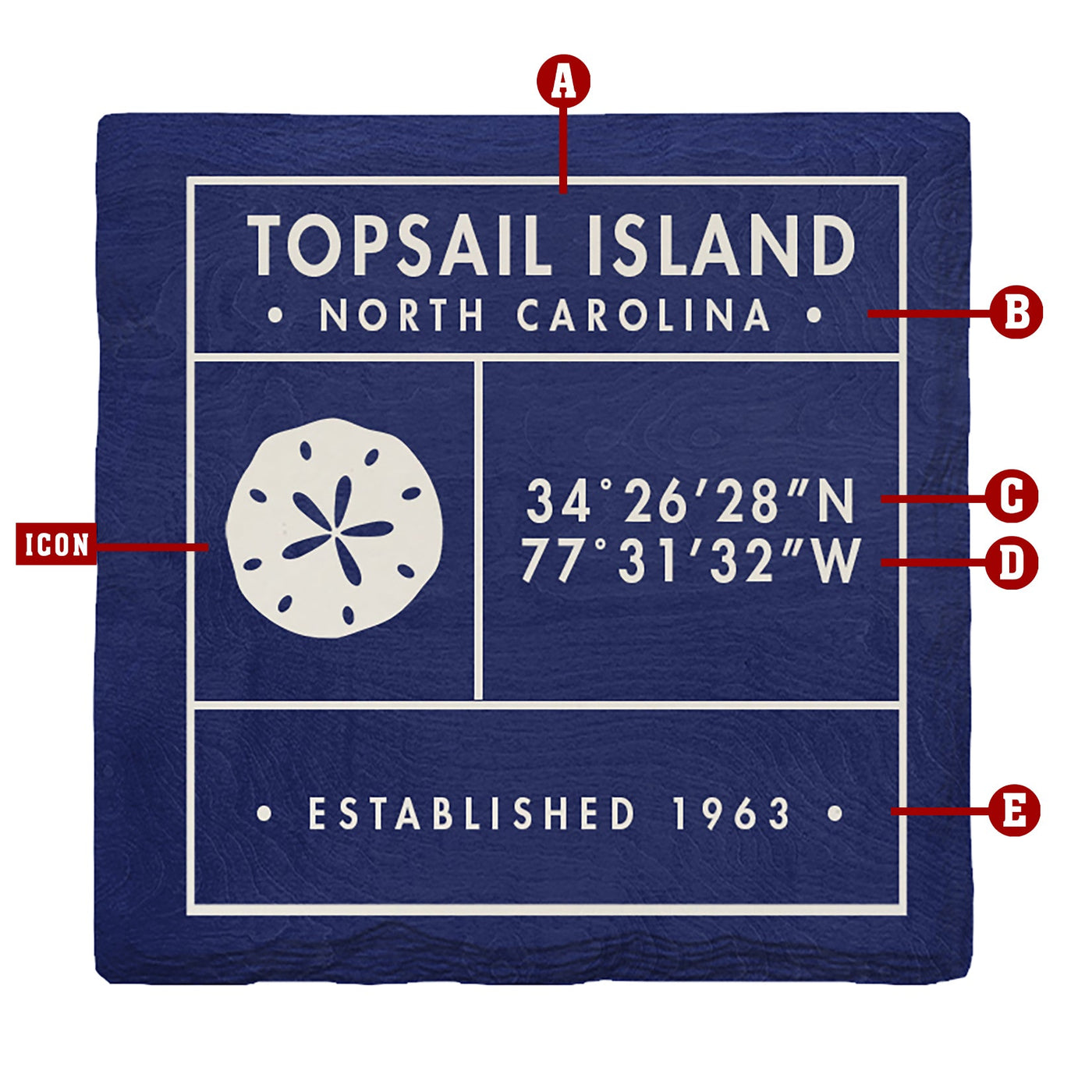 Customizable Coastal Navy Blue Fun Facts | Drink Coasters Set