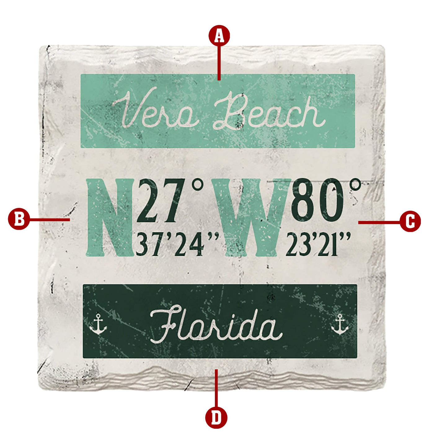 Customizable Coastal Coordinates Green | Drink Coaster Set | Latitude Longitude