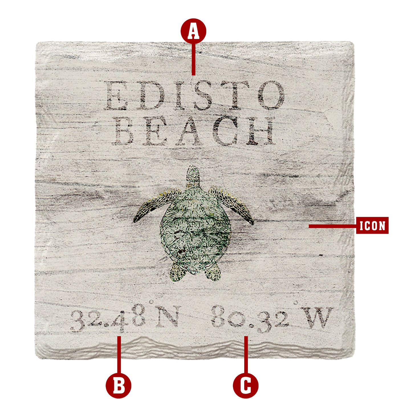 Customizable Coastal Coordinates w/ Sea Turtle | Drink Coasters Set | White Worn Style